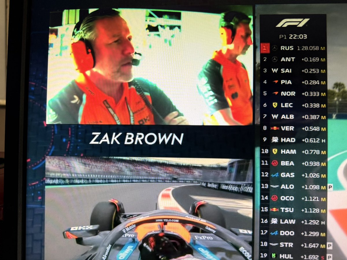 Negative Camber tweet media