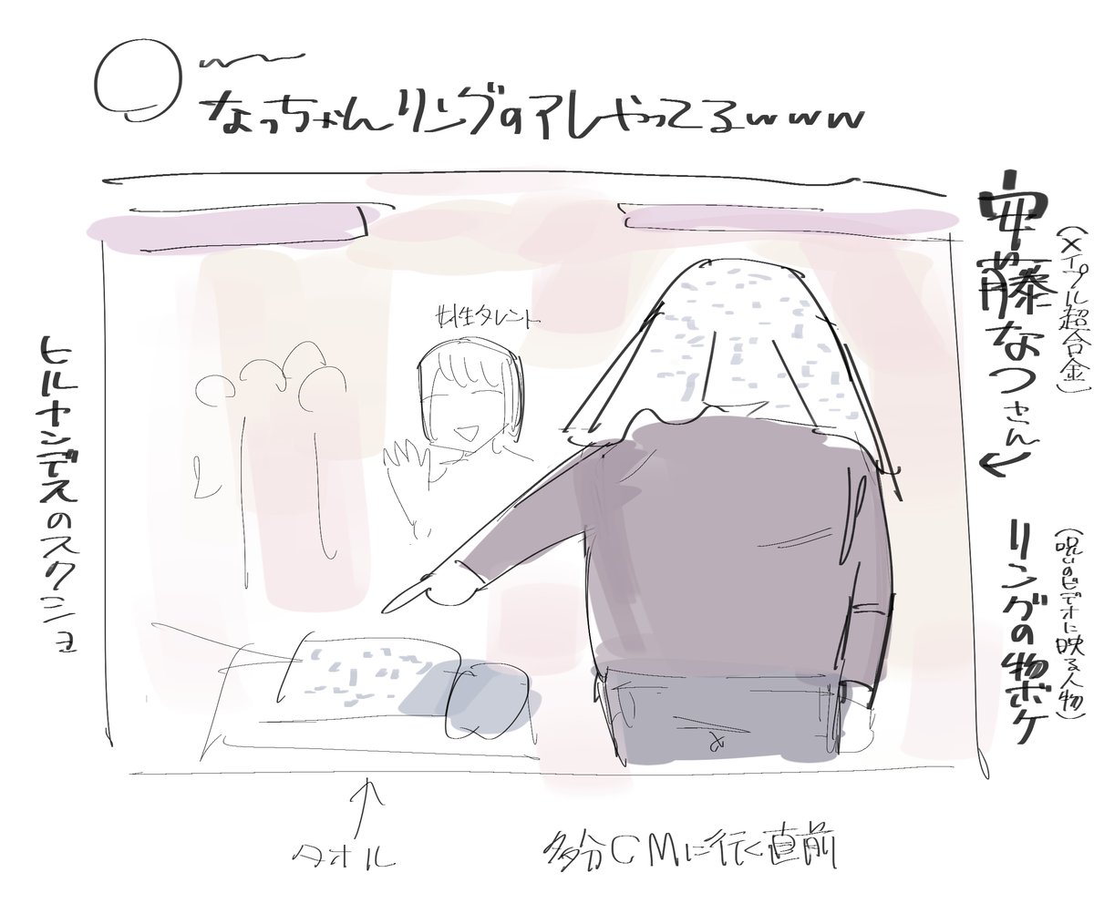 保存し損ねて悔やんでる画像です 詳細知ってる人教えてください 