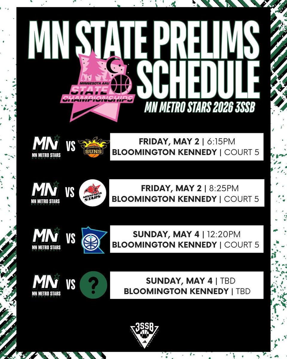 So excited for tonight and this weekend!!!! Lets goooo!! <a href="/MnMetroStars/">MN Metro Stars</a>  🔥‼️