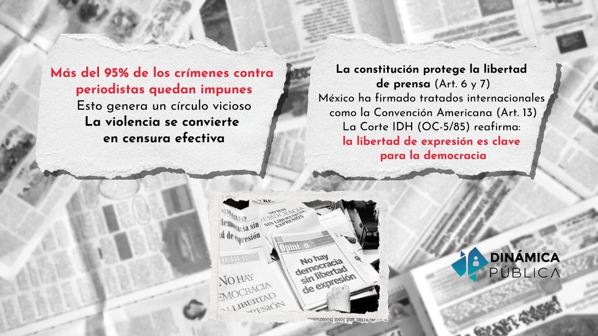 Dipalab's tweet photo. ¿Libertad de prensa en México?

Cada 14 horas se agrede a una persona periodista.
Más del 95% de los crímenes quedan impunes.
Sin justicia, la censura gana.

Este #3deMayo, recordamos que la libertad de prensa no se celebra, se defiende.

#LibertadDePrensa #PeriodismoEnMéxico https://t.co/t6cuIEttt5