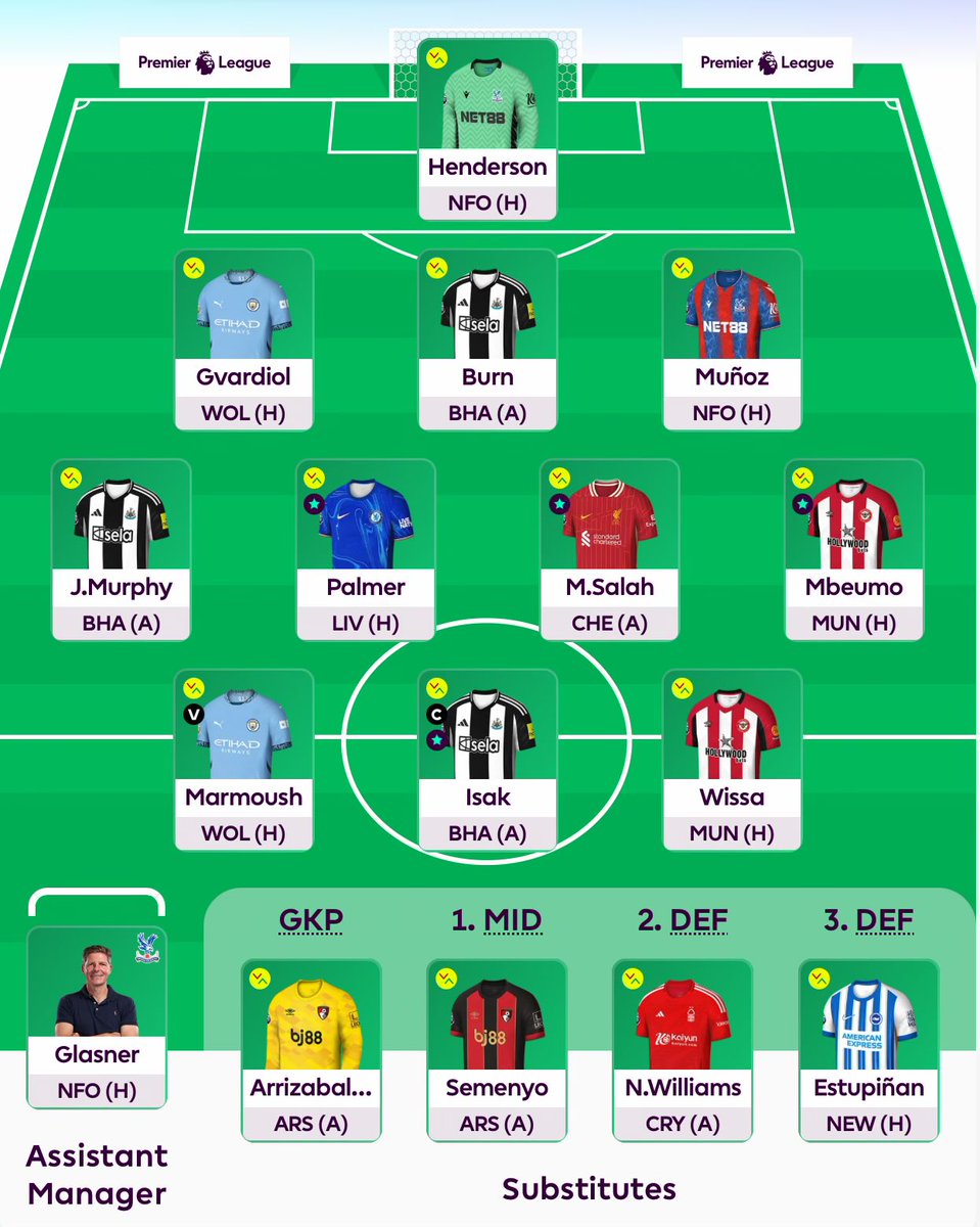 FplToni's tweet image. Let’s go Glasner!🥳

Isak C!✅

Good luck everyone!👊🏻