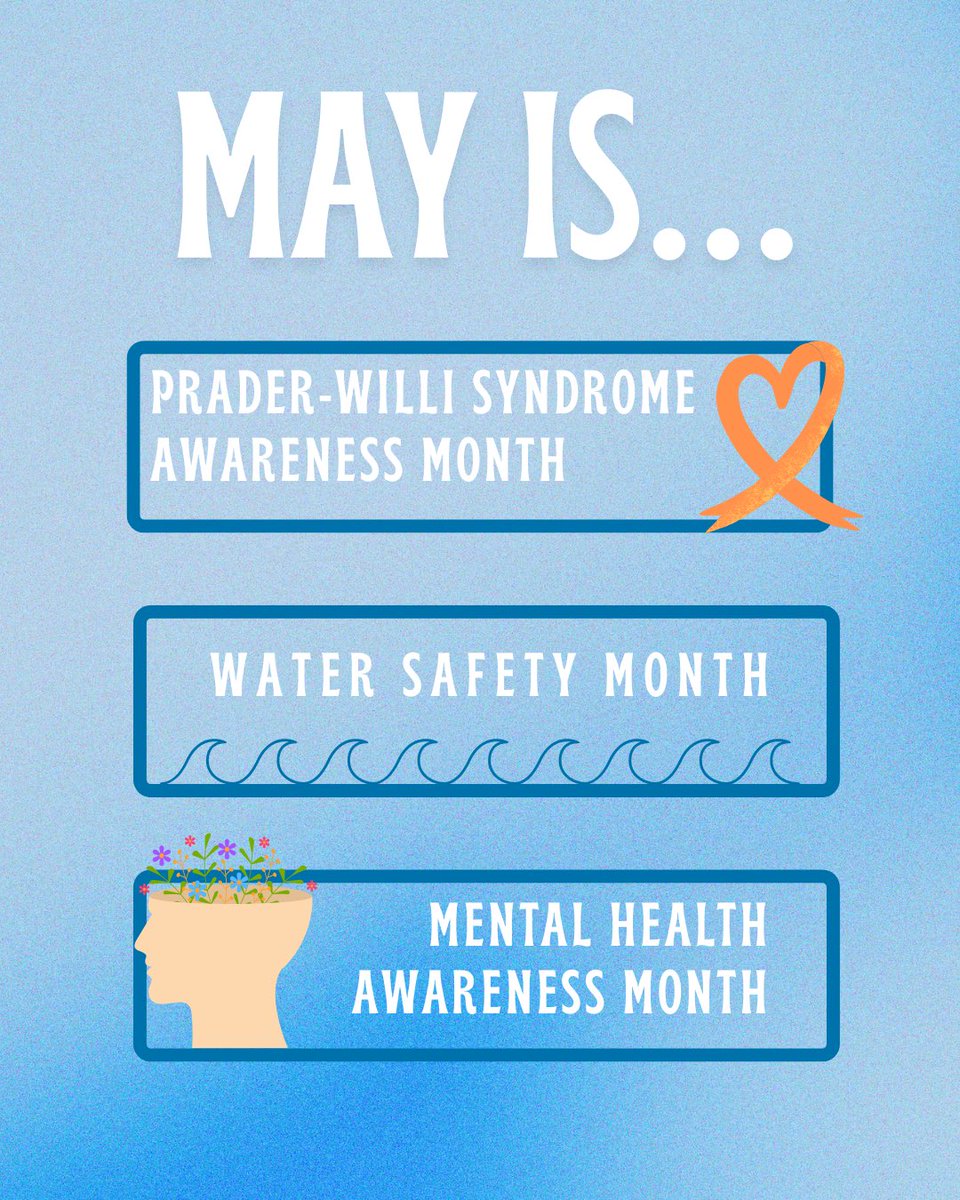 FloridaAPD's tweet image. May is Prader-Willi Syndrome Awareness, Water Safety and Mental Health Awareness Month. Follow us as we work to raise awareness by sharing important tips and resources all month long. #apdcares #praderwillisyndromeawareness #watersafetymonth #MentalHealthAwarenessMonth