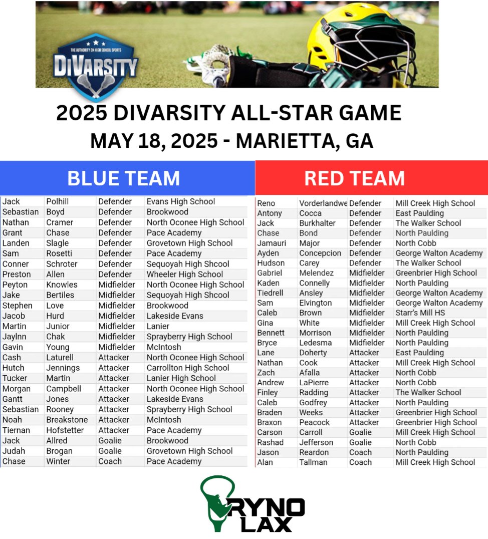 Congratulations to the 2025 Georgia DiVarsity All-Star selections.

The game will be on Sunday 5/18 at Sprayberry High School.