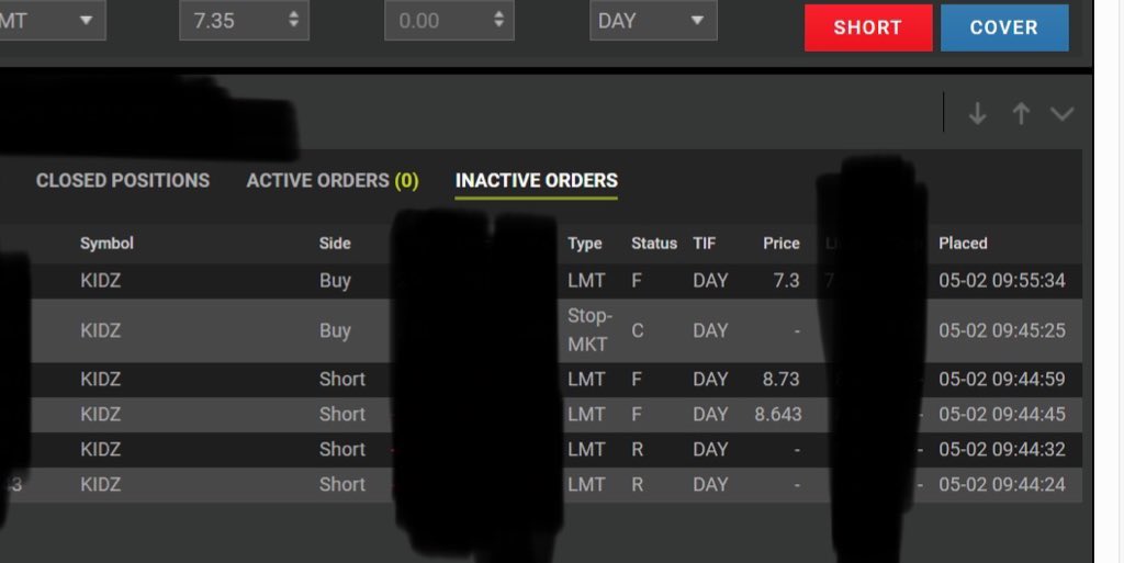 chongette's tweet photo. $KIDZ - early afternoon short squeeze. Glad I got out when I did. That’s why it’s always good to have a target where you’re going to cover and get out. Not every stock is an all day fader. #shortsqueeze #daytrading #trader #trading #investing #finance https://t.co/Pb9ZQglUjS