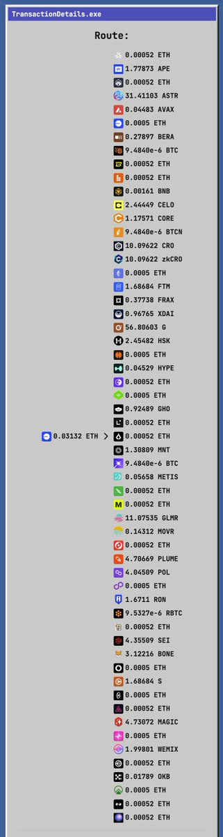 Imagine trying to explain this shit to a normie