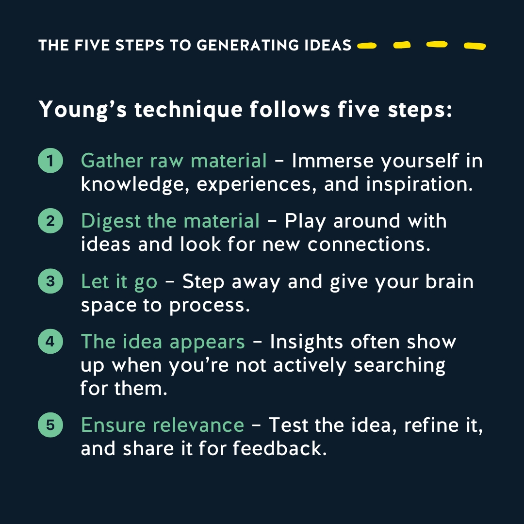 Action Lab (@actionlabyeg) on Twitter photo As part of our knowledge share series, we're highlighting thinkers who have influenced Action Lab. On <a href="/thinkjar_/">Think Jar Collective</a>, Ben Weinlick explores James Webb Young’s book 'A Technique for Producing Ideas'—a creativity method that still holds up today.
Read more: thinkjarcollective.com/articles/cultu… As part of our knowledge share series, we're highlighting thinkers who have influenced Action Lab. On <a href="/thinkjar_/">Think Jar Collective</a>, Ben Weinlick explores James Webb Young’s book 'A Technique for Producing Ideas'—a creativity method that still holds up today.
Read more: thinkjarcollective.com/articles/cultu…