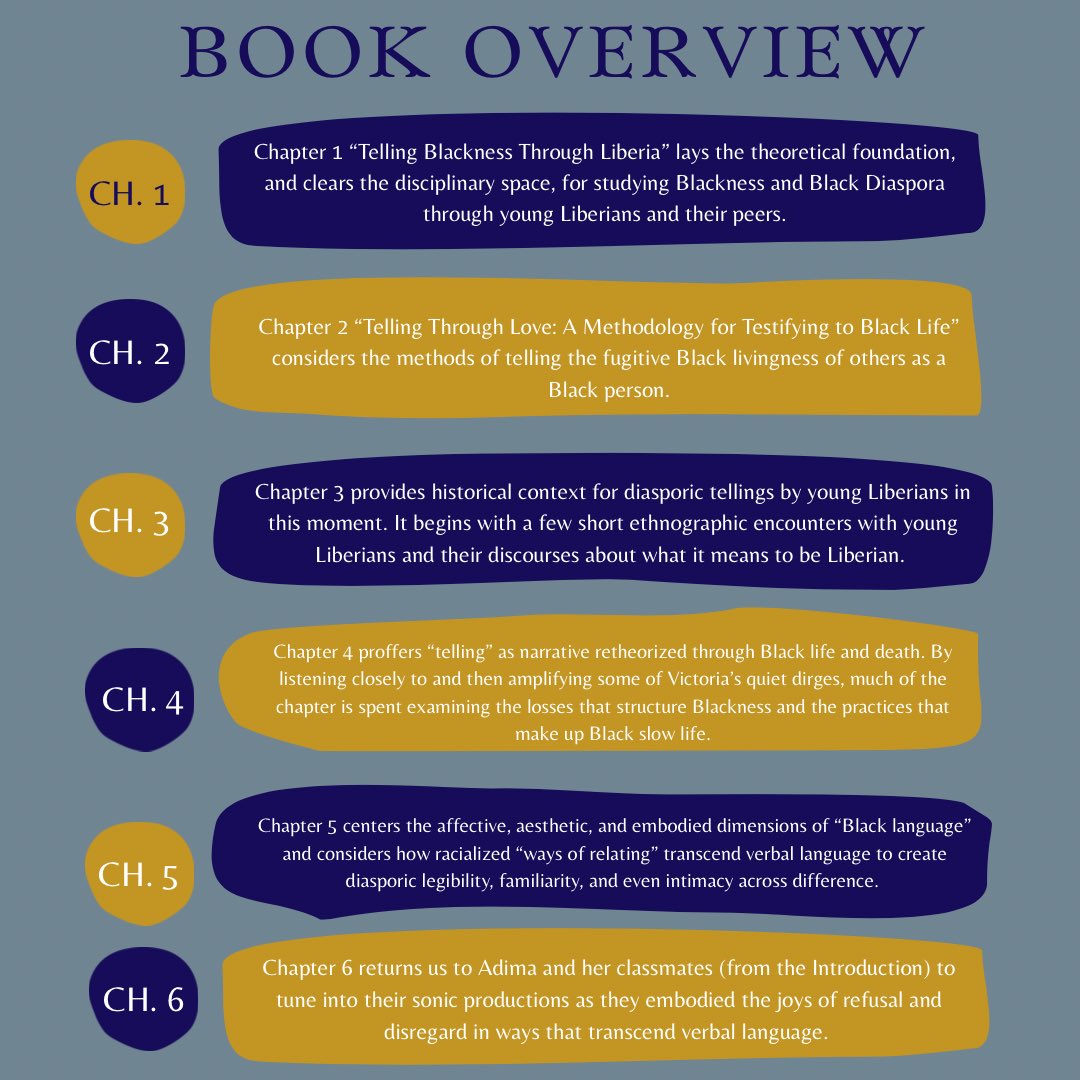 JournalLingAnth's tweet image. Check out this book review about Krystal A. Smalls debut book: Telling Blackness Young Liberians and the Raciosemiotics of Contemporary Black Diaspora