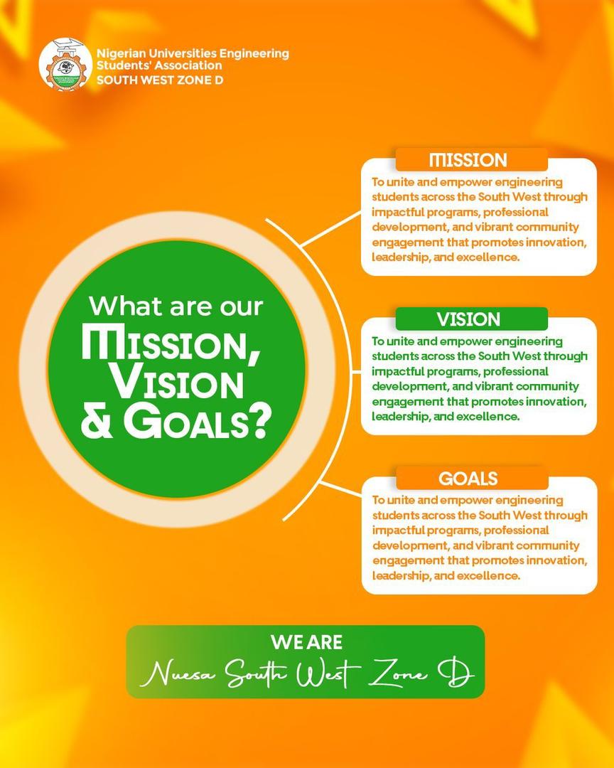 *WE ARE NUESA SOUTHWEST ZONE D AND WE ARE READY TO SERVE*🧡⚙️👷👷‍♀️👩‍💻🧑‍💻‼️