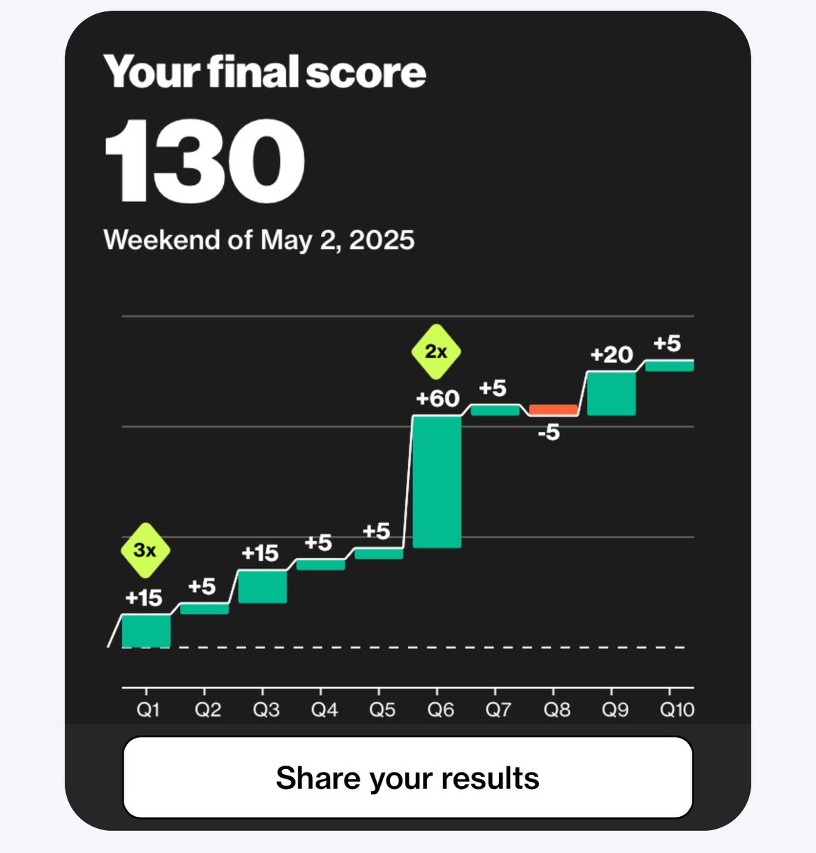 Nicholas Brown tweet media