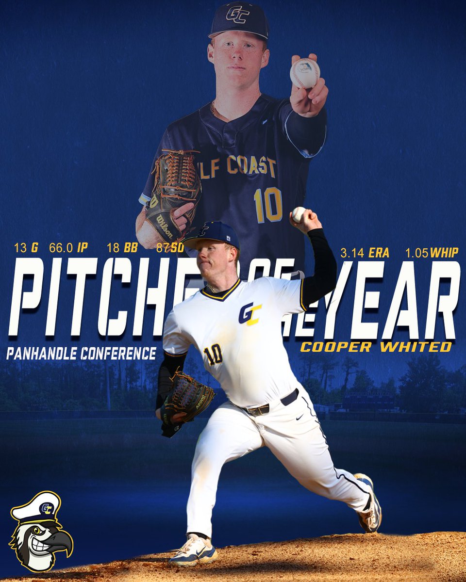 GCSC Commodores (@gcsccommodores) on Twitter photo ANCHOR UP!
Congratulations to Cooper Whited on earning the 2025 Panhandle Conference Pitcher of the Year. ANCHOR UP!
Congratulations to Cooper Whited on earning the 2025 Panhandle Conference Pitcher of the Year.