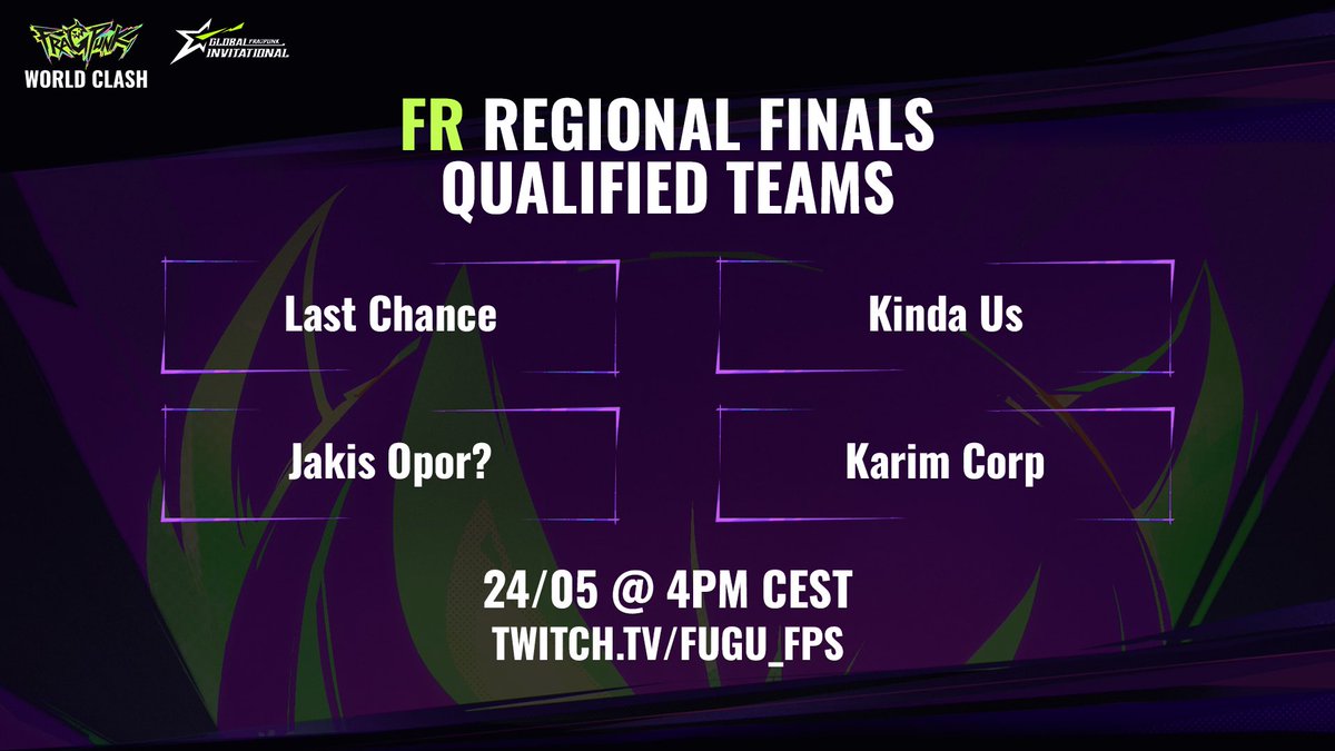 PTDRRR y’a une team qualifié qui s’appelle karim corp nan là c’est trop 

Le qualifier FR @playfragpunk est FINI, GG tout le monde !!
Je vous présente le top 4, on se retrouve le 24/05 pour la finale régionale 😈
#collaborationcommerciale #fragpunkworldclash #breaktherules
