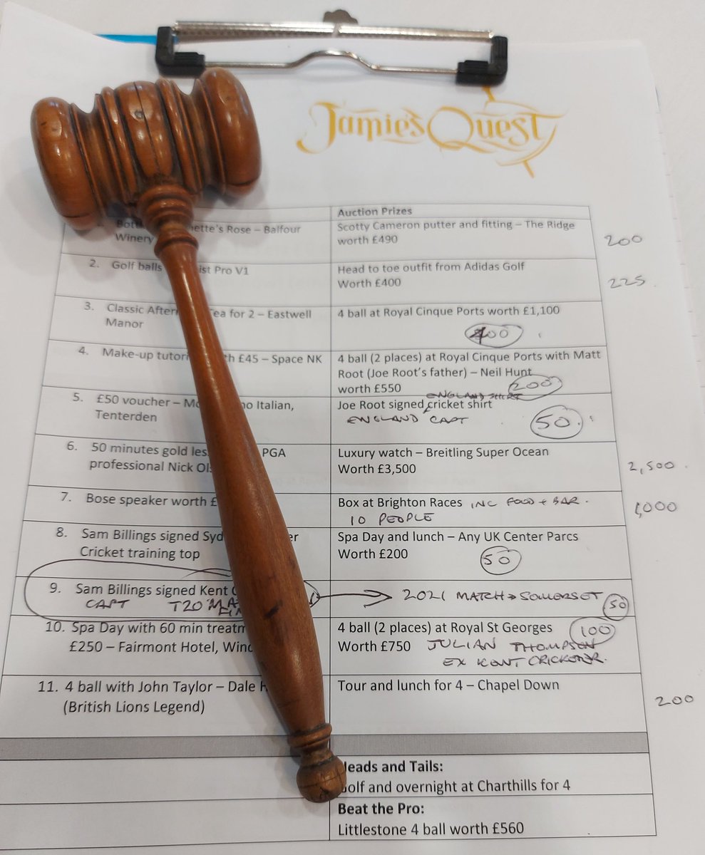 Robin Fletcher (@antiquefletcher) on Twitter photo Tonight, I'm at <a href="/Charthills/">Chart Hills Golf Club</a> to conduct a charity auction to raise funds for the amazing #jamiesquest. To know more, or to donate, scan the QR code. Tonight, I'm at <a href="/Charthills/">Chart Hills Golf Club</a> to conduct a charity auction to raise funds for the amazing #jamiesquest. To know more, or to donate, scan the QR code.