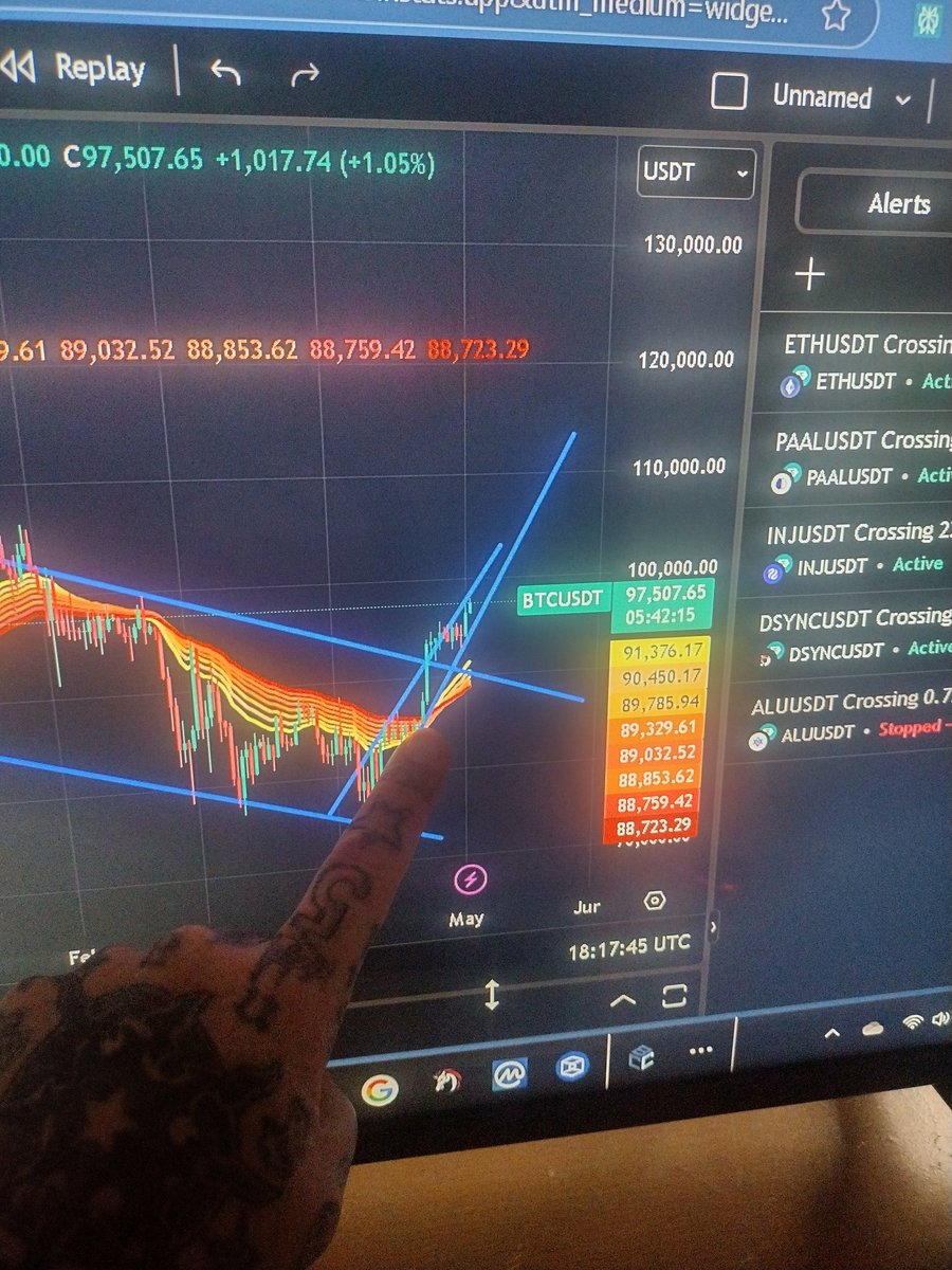 bitrich421's tweet image. The Great Flipping