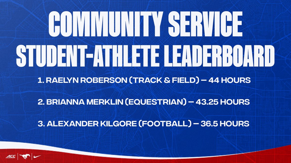 SMU SAAC (@smumustangssaac) on Twitter photo Congratulations to our April Community Service Team of the Month! Together, our <a href="/SMUMustangs/">SMU Athletics</a> student-athletes have contributed over 3,410 hours of service this year, making a powerful impact in our communities! #PonyUp Congratulations to our April Community Service Team of the Month! Together, our <a href="/SMUMustangs/">SMU Athletics</a> student-athletes have contributed over 3,410 hours of service this year, making a powerful impact in our communities! #PonyUp