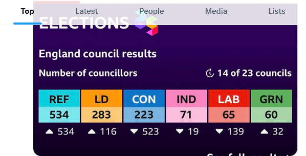 BluehandRising's tweet photo. Just keep this in mind #Conservatives #Labour you flood our country with '3rd world halfwits' they WILL be removed ..YOU WILL LOSE YOUR SEAT ..go against free speech you will face removal #Bluehand #ElectionUK https://t.co/1UpIkZeMYW