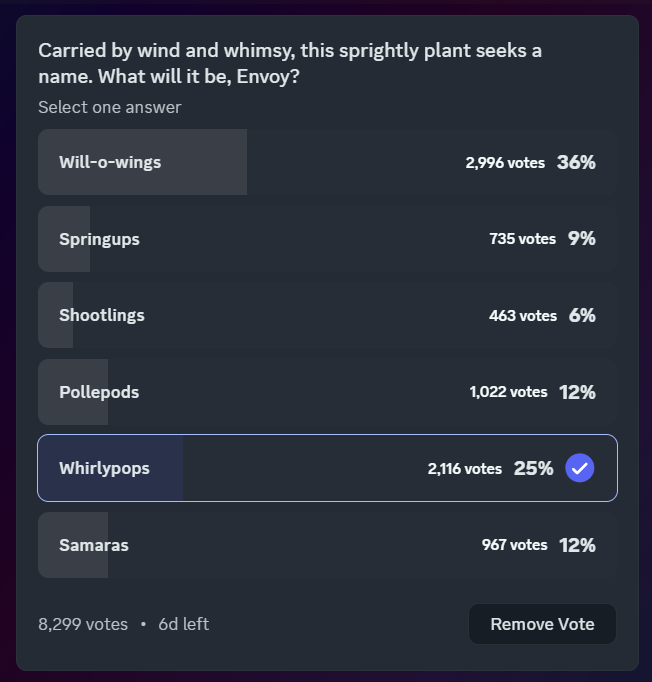 Whirlypops gang, why are WE SLACKING