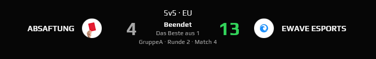 Aufgrund technischer Probleme gibt es leider doch keinen Stream 🥲

Wir können jedoch berichten: Wir sind in den Top 8!🔥
Runde 1: Freewin
Runde 2 seht ihr in dem Screenshot unten👀
Runde 3 war ein Default-Win...

#PERFECTWAVE🌊
