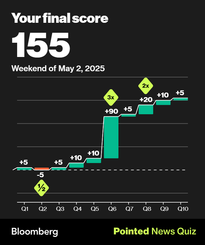 Wize Owl Handicaps tweet media