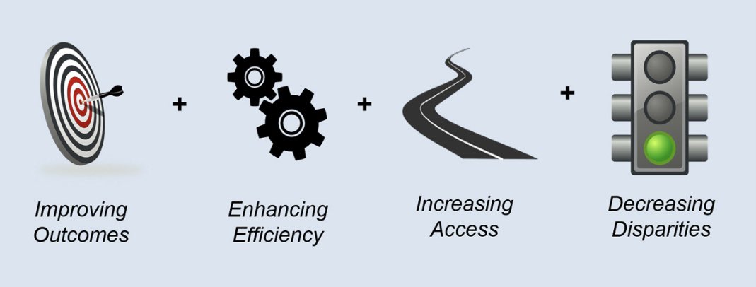 A pragmatic approach to evaluating new techniques in regional anesthesia and acute pain medicine #ASRASPRING25 

➡️ improving outcomes?
➡️ enhancing efficiency?
➡️ increasing access?
➡️ decreasing disparities?

<a href="/EMARIANOMD/">Ed Mariano, MD, MAS, FASA, FASRA 🇺🇸🇵🇭</a> <a href="/ASRA_Society/">ASRA Pain Medicine</a> <a href="/commonwealthfnd/">Commonwealth Fund</a> 

tandfonline.com/doi/full/10.22…