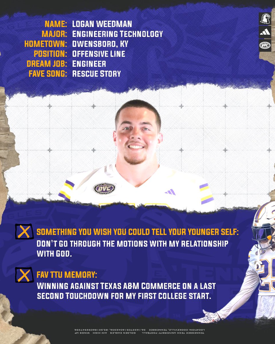 GRAD Highlight of the day: Logan Weedman!

#AimHigh | #WingsUp