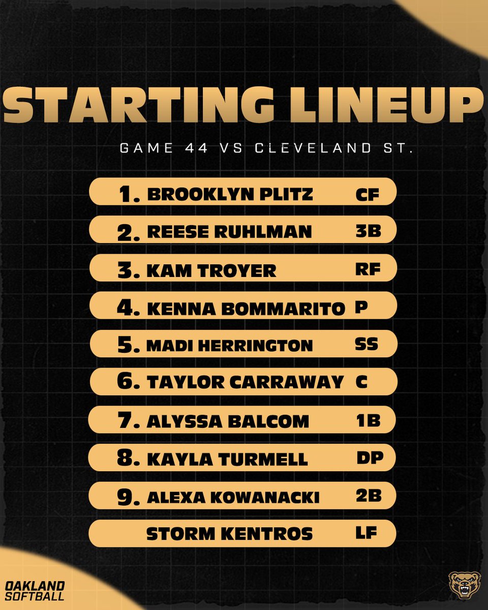 Ready to roll in 15 minutes 🐻