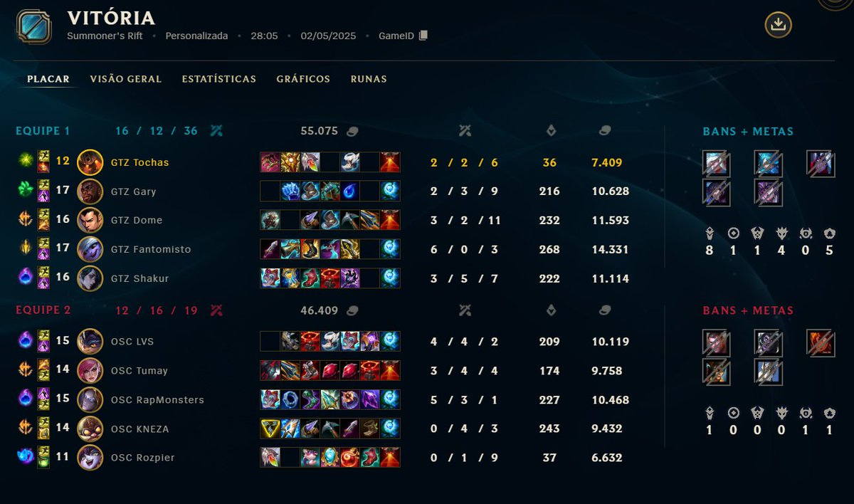 5-1 vs OSC