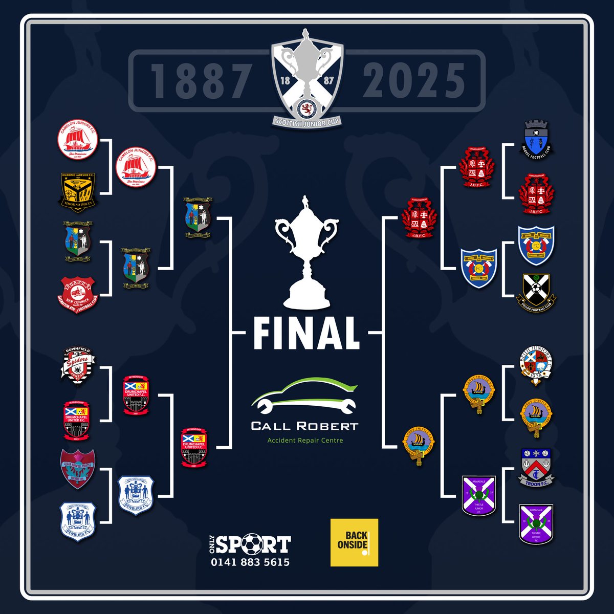 Scottish Junior FA (@scottishjuniors) on Twitter photo TOMORROW!
It's almsot time for the #CallRobertAccidentRepair Scottish Junior Cup Semi-Final 2nd Leg tie between <a href="/DrumchapelUWOS/">Drumchapel United F.C WOSFL</a> and <a href="/TranentFC/">Tranent FC</a>!
Can <a href="/DrumchapelUWOS/">Drumchapel United F.C WOSFL</a> overturn a 3-1 1st leg loss to make the Final?
<a href="/OnlySportLTD1/">Only Sport LTD</a> TOMORROW!
It's almsot time for the #CallRobertAccidentRepair Scottish Junior Cup Semi-Final 2nd Leg tie between <a href="/DrumchapelUWOS/">Drumchapel United F.C WOSFL</a> and <a href="/TranentFC/">Tranent FC</a>!
Can <a href="/DrumchapelUWOS/">Drumchapel United F.C WOSFL</a> overturn a 3-1 1st leg loss to make the Final?
<a href="/OnlySportLTD1/">Only Sport LTD</a>