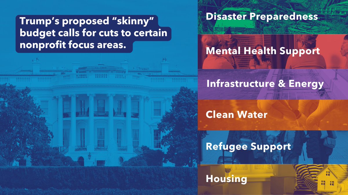 Today, President Trump released a “skinny” budget outlining his proposed spending priorities for Fiscal Year 2026. Read our full analysis: bit.ly/4lZwad5