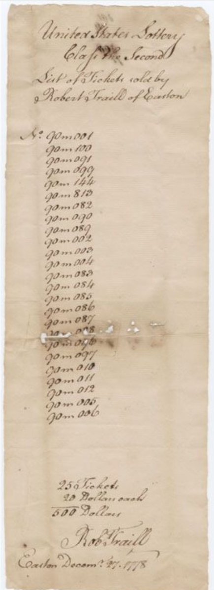 From the Origins of Value Virtual Museum: List of subscribers in Boston United State Lottery 1778. List of second class lottery tickets sold by Robert Traill, agent for the Continental lottery. bit.ly/4iHlRYk #ICF_FinancialHistoryFriday