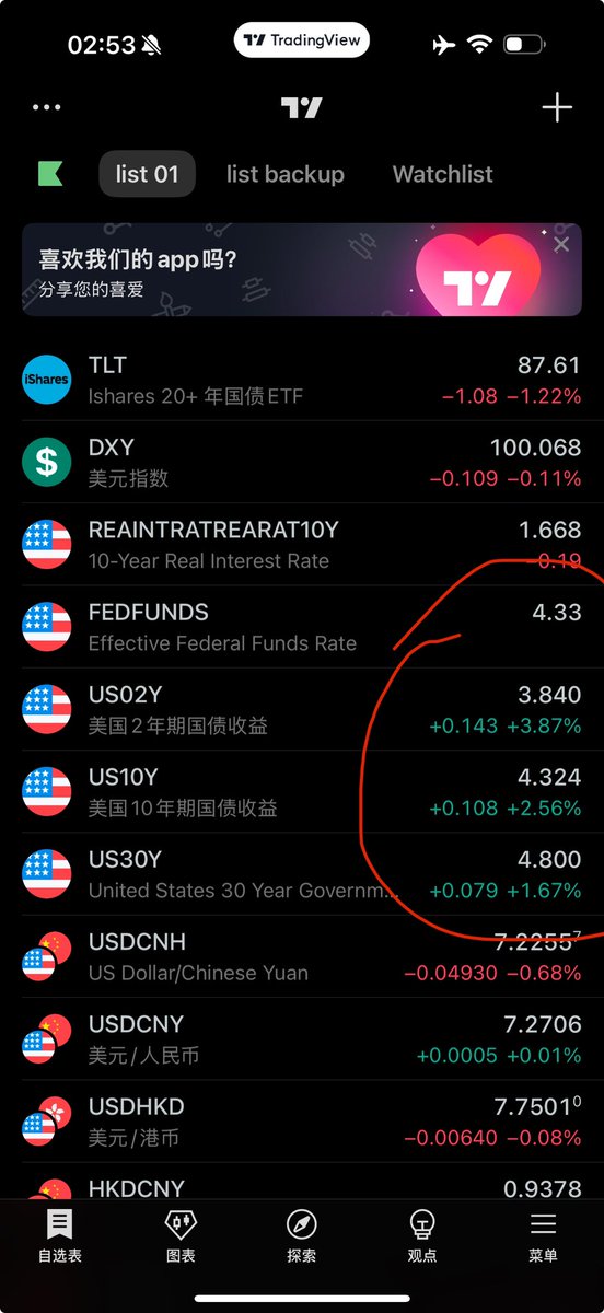 Bitfun_hk tweet picture