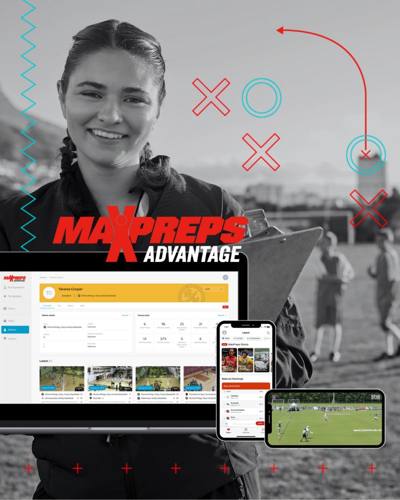 MaxPreps (@maxpreps) on Twitter photo Introducing MaxPreps Advantage coaching analytics!
Game film from the <a href="/NFHSNetwork/">NFHS Network</a> can deliver powerful insights and shareable content—right on MaxPreps.
See how it works: hubs.li/Q03kKrWC0 Introducing MaxPreps Advantage coaching analytics!
Game film from the <a href="/NFHSNetwork/">NFHS Network</a> can deliver powerful insights and shareable content—right on MaxPreps.
See how it works: hubs.li/Q03kKrWC0