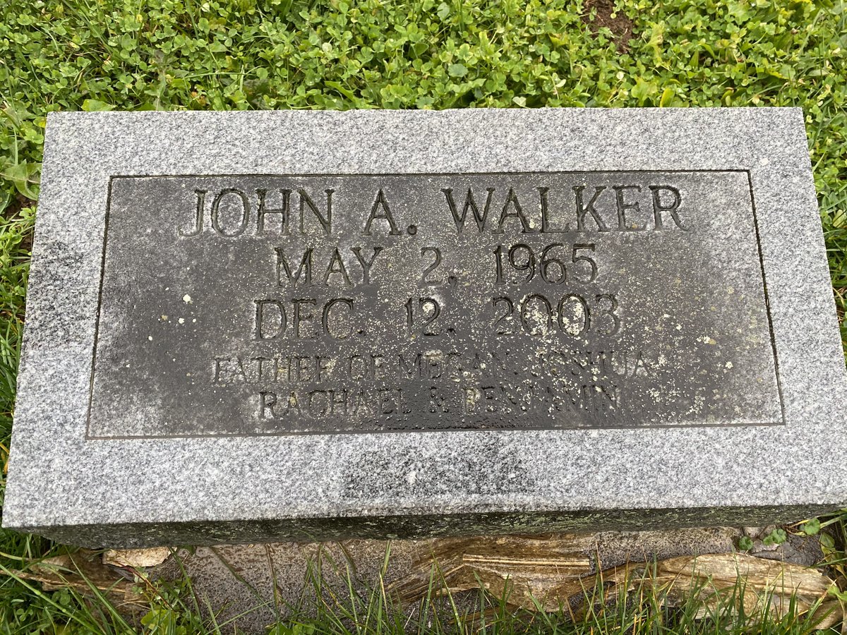 Happy birthday fucker.

Miss ya like you wouldn’t believe.

Hug your parents.