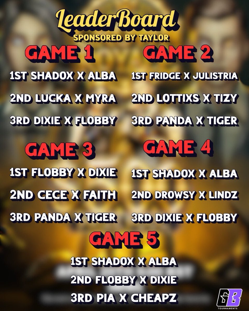 🥈(+$125) w the goat <a href="/Flobby1111/">Flobby</a> 🐐 
in <a href="/iGirlyBella/">GirlyBella</a> crown royale cup