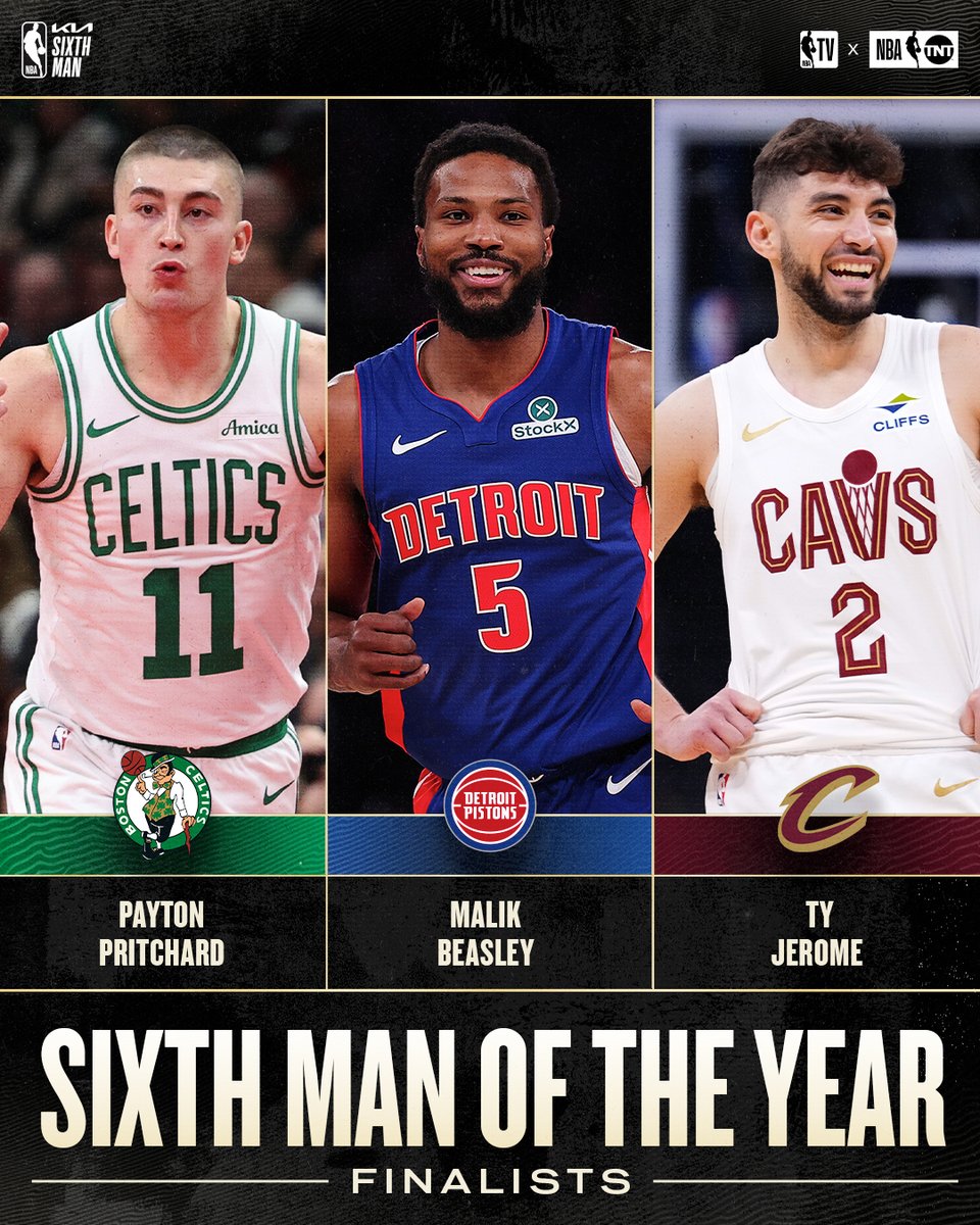 Making an impact off the bench 👊

Your 2024-25 finalists for #KiaSixth Man of the Year:

- Payton Pritchard
- Malik Beasley
- Ty Jerome