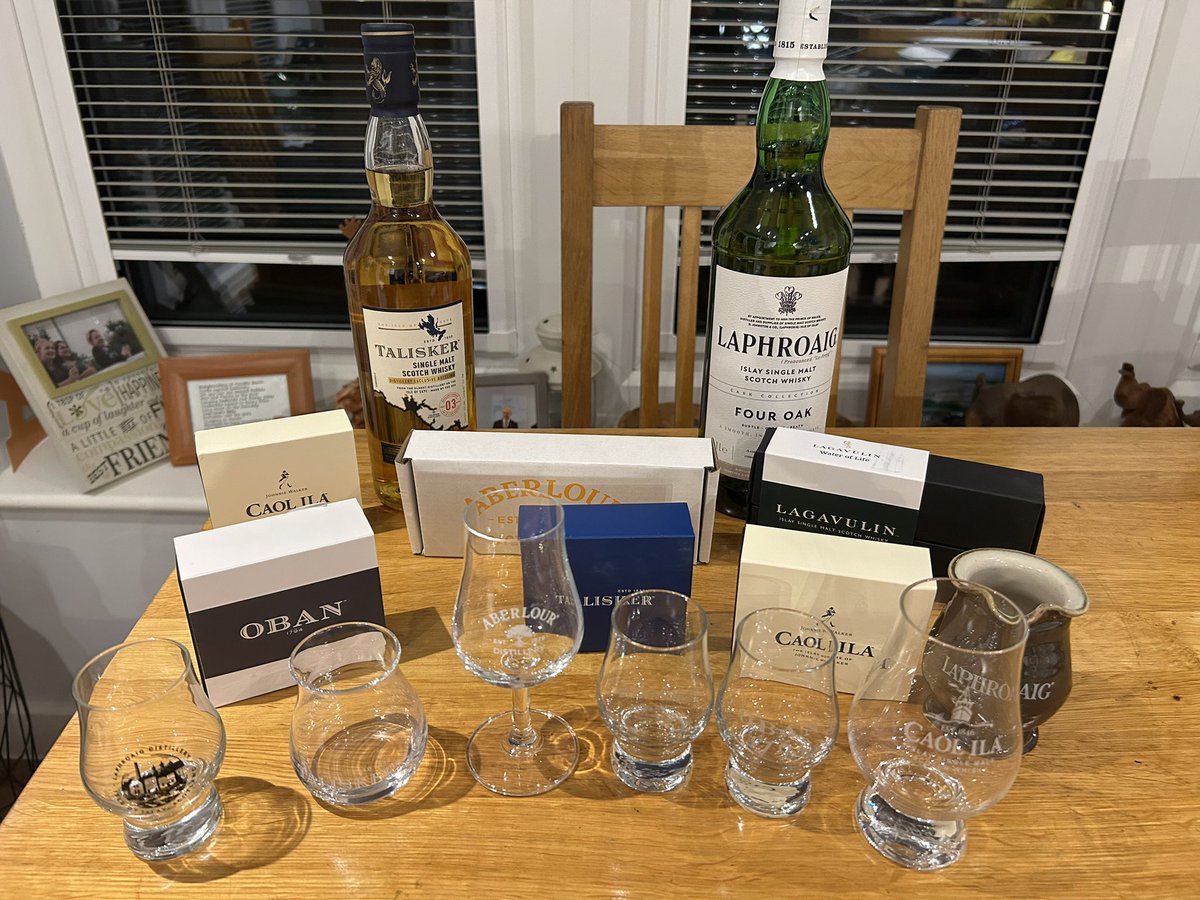 A tough week up on Islay, Skye &amp; Speyside