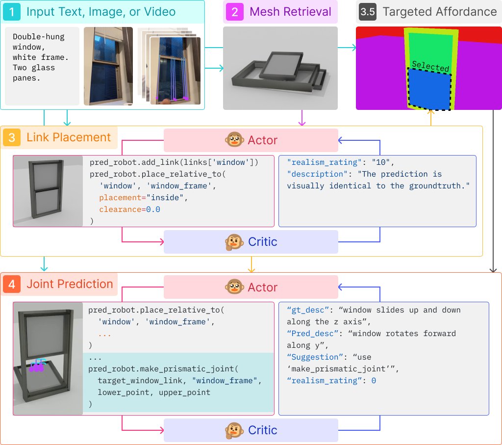 LongLeRobot's tweet image. I will be at #ICLR2025 🇸🇬to present our work in leveraging VLMs for articulated object generation!
I'm also working on a new method for constructing 3D scenes with physics that I'm very excited about 😤
I'd love to meet new people and chat about robotics and vision! 🤖