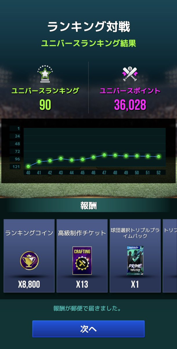 Dngrpps's tweet image. 耐えました対戦ありがとうございました！
鍛え直し次第また参戦させていただきます。