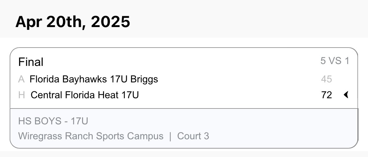 Final Game in Tampa. <a href="/PRO16League/">PRO16/NXTPRO League</a> <a href="/NxtProHoops/">NXTPRO Hoops</a>