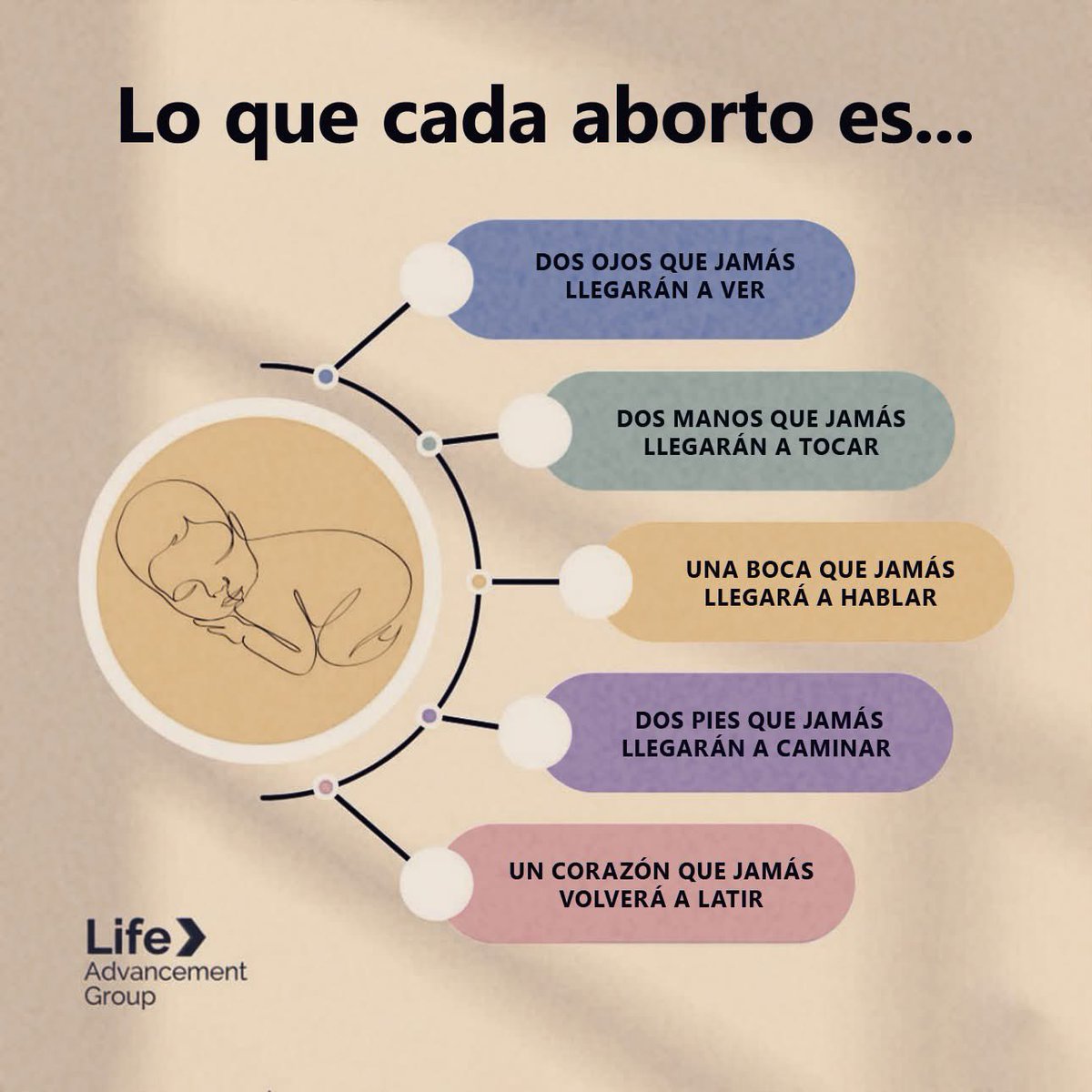 brendadelriom's tweet image. Así de grande es la tragedia