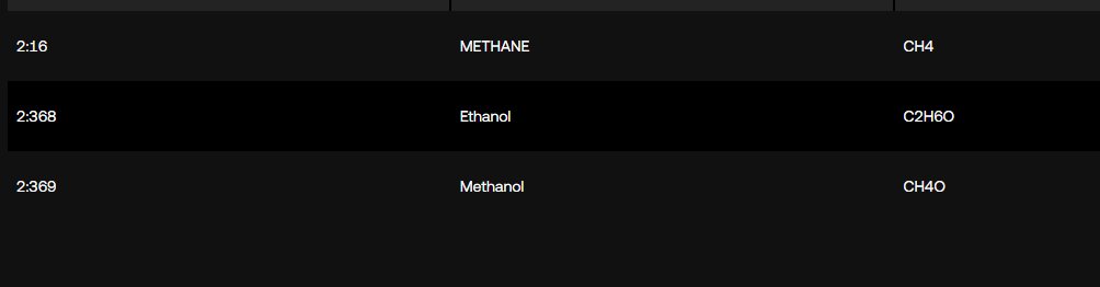 甲醇乙醇 368  368 
alkanes.idclub.io/marketplace