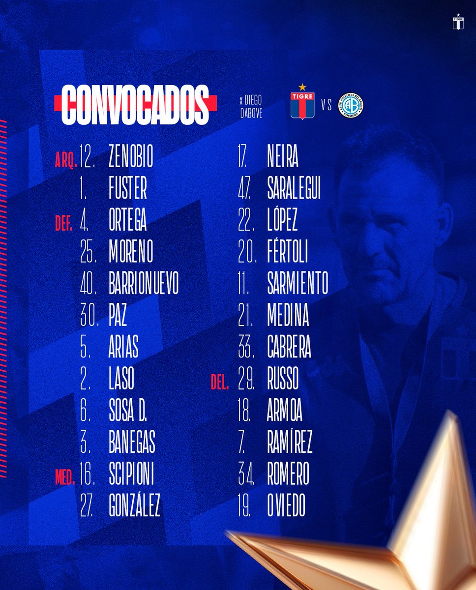 adn_tigrense's tweet photo. #Tigre lista de concentrados para el partido de mañana vs Belgrano de Córdoba 💙❤️💙🐯💪 https://t.co/Rko45o0gJw