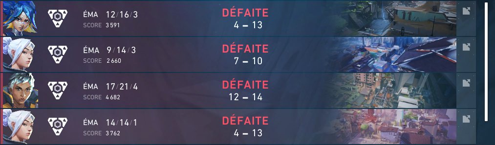 Fin de la <a href="/GamersAssembly/">Gamers Assembly</a>  on finit top 3 j'etais plus trop dedans a la fin malheureusement trop d'enchainement de game la fatigue se ressent mais bon quand même happy de mon indiv en étant en forme .
GG a mes teammates/Coach @mjnmmz <a href="/GlorityFR/">Le G</a> <a href="/LazareHolz/">Lazare</a> <a href="/lntik2025/">LunaTiK</a> <a href="/chrollo_VLR/">Chrollo</a>