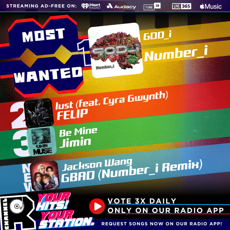 channelrradio's tweet photo. 🚨 Here's this weeks #ChannelRMostWanted Top 3. Voting is OPEN! 

1️⃣ Number_i - GOD_i 
2️⃣ FELIP - lust
3️⃣ Jimin - Be Mine

🌟 New nominee: Jackson Wang - GBAD (Number_i Remix) &amp; FELIP - sloth

🏆 The winner plays NEXT &amp; 3️⃣ times daily—vote now on our app👇to decide!