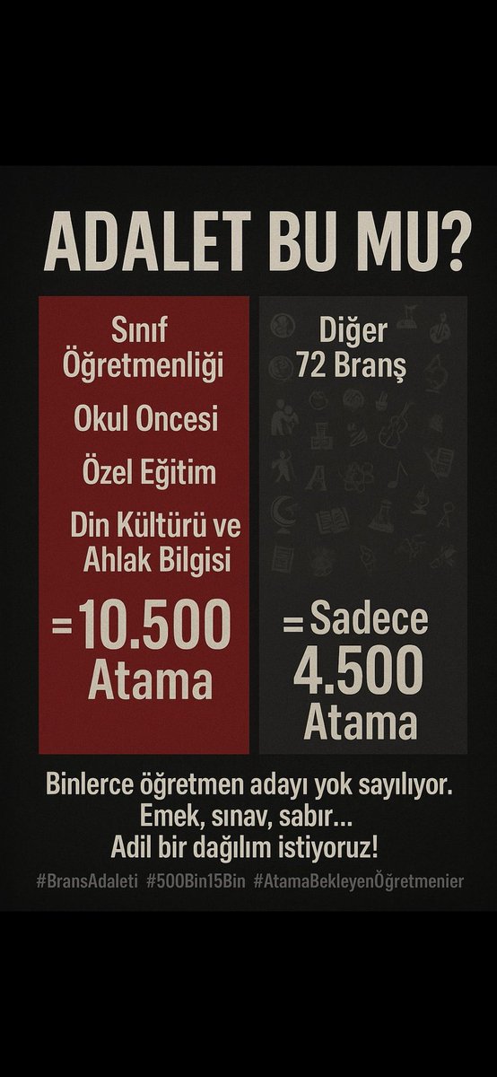 Adalet bu mu.. #Kpss2024AtamasındaKıyımVar