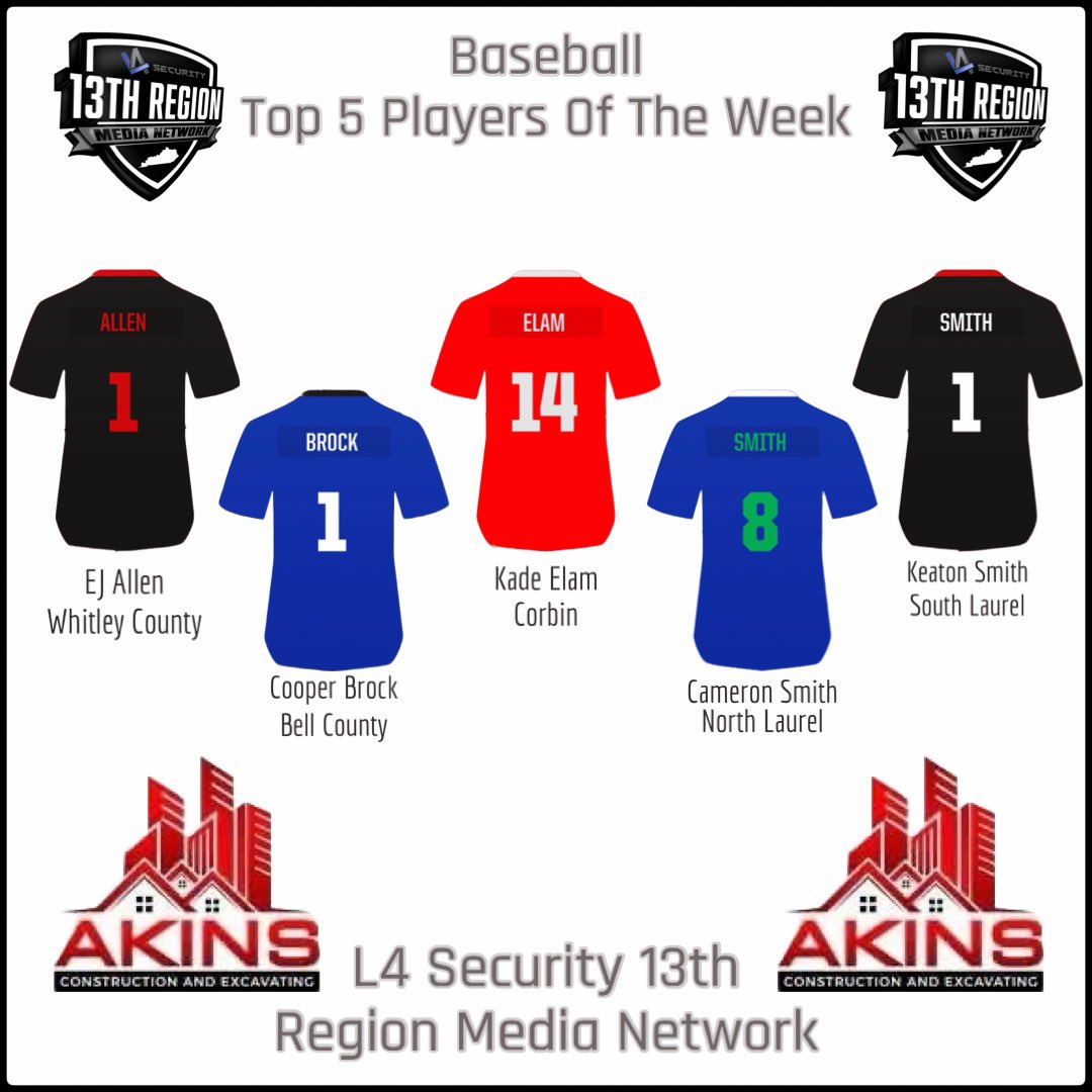 AKINS Construction &amp; Excavating L4 Security 13th Region Media Network Top 5 Baseball Players of the Week.