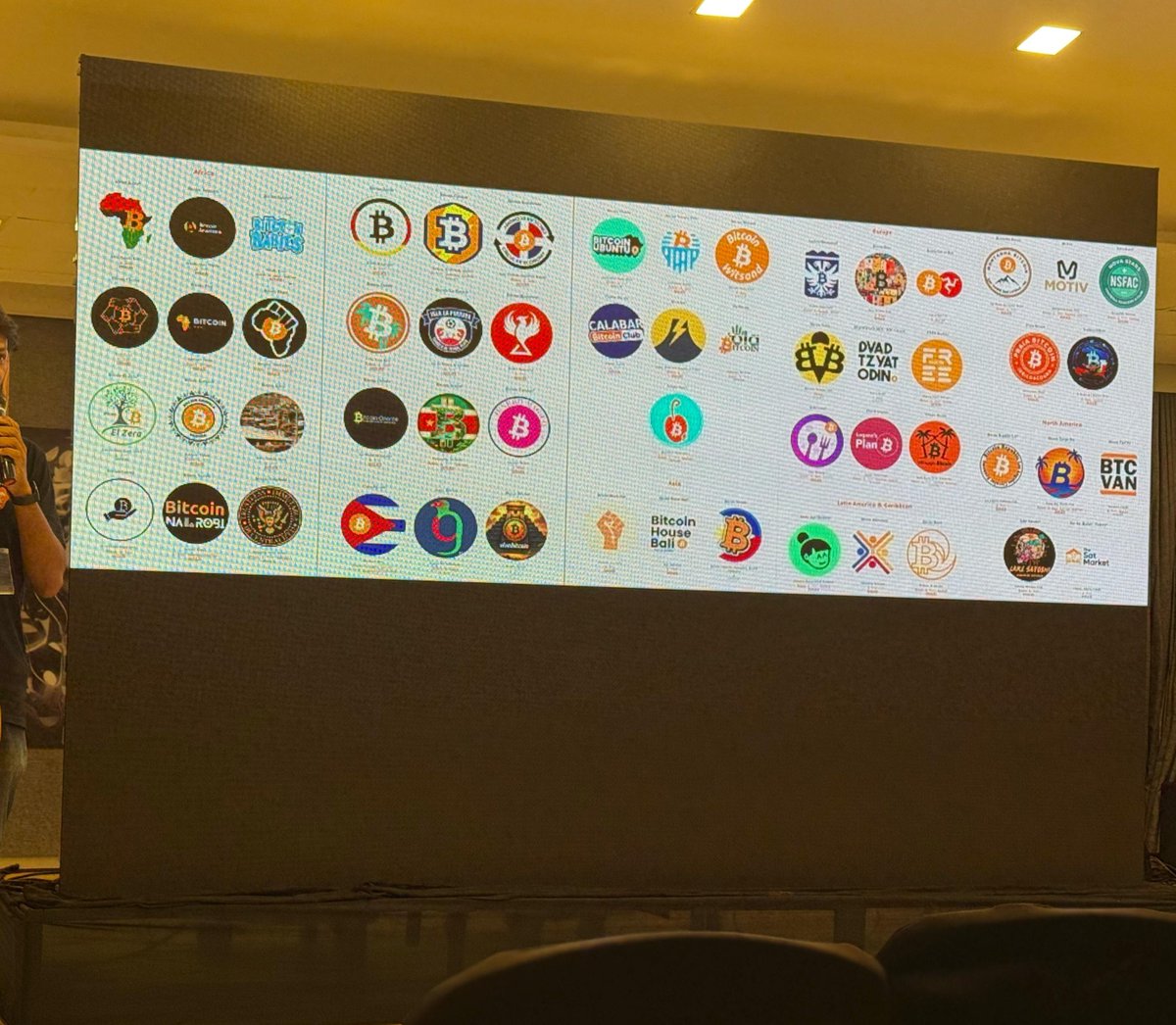 bitshala_org's tweet photo. We closed just how we opened. With fire.🔥
@plebstogether brought the focus back to why BitPlebs exists!
The vibes. The vision. It isn't just about education.
Its a movement to build the parallel world.
This BitPlebs was a seed. We will continue to grow it. Coming back soon🌾 https://t.co/VnVqdtDsm5