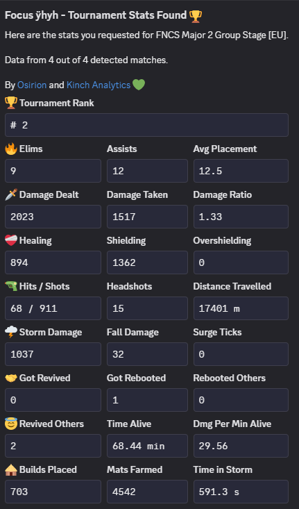 IsraeliCompFN's tweet image. 🇮🇱