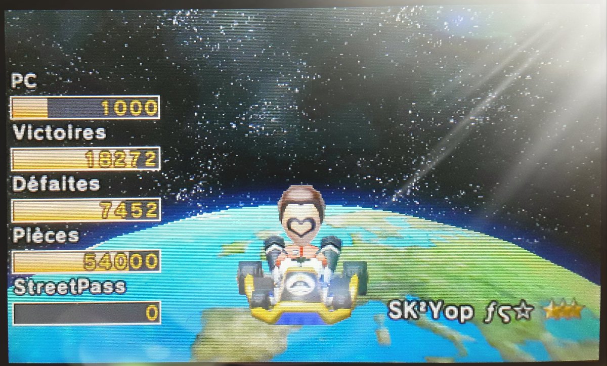My current stats on CTGP-7 (PC : 51000)