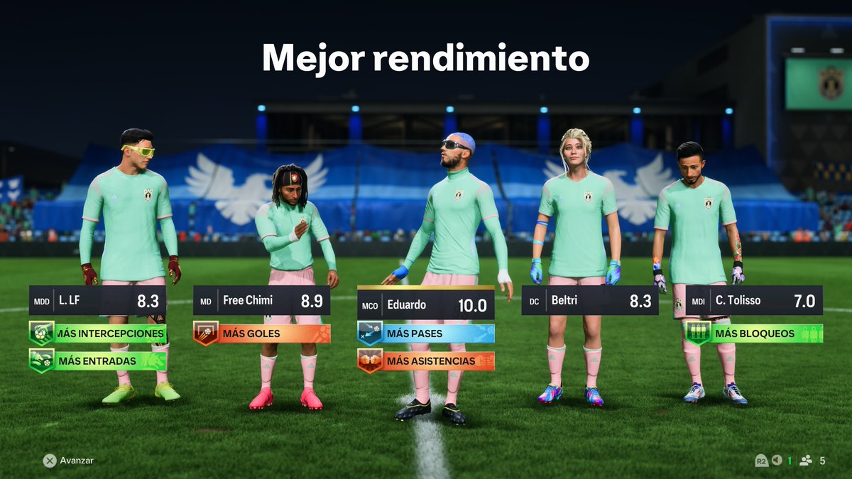 PacoSanzFc_'s tweet photo. Los 5 guerreros del día de hoy:

@Eden99__ a un paso de la desnutrición y desafiliación del club

@Poooty96 Regatea más una caja de herramientas que este

@GxlDeRashford le llaman abeja (Un pique y muere)

@FuToZIL10 no le pidas un pase porque no lo dará 

@1901_gabo 👍🏻 https://t.co/4arB3Qb1rH