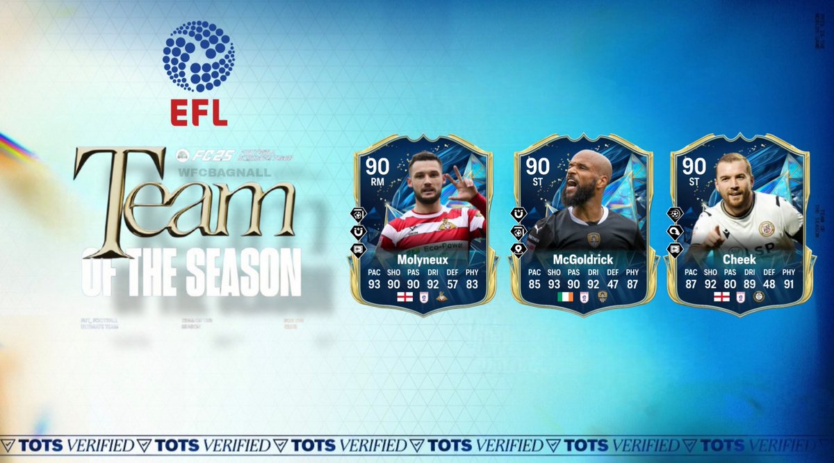 WFCBagnall's tweet image. EFL Team of the Season Prediction! ⚡️

#FC25 #EFL #TOTS